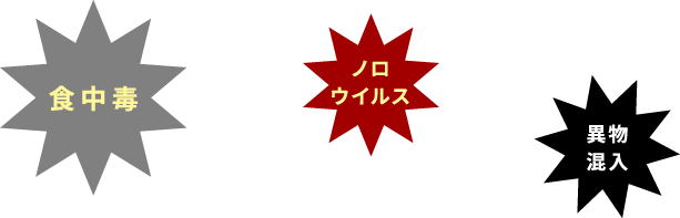 食中毒　ノロウイルス　異物混入