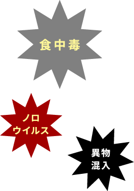 食中毒　ノロウイルス　異物混入