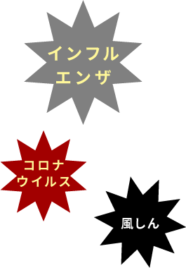 インフルエンザ　コロナウイルス　風しん